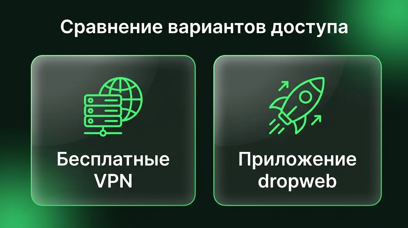 Сравнение рисков использования бесплатных VPN-сервисов и преимуществ безопасного приложения dropweb.